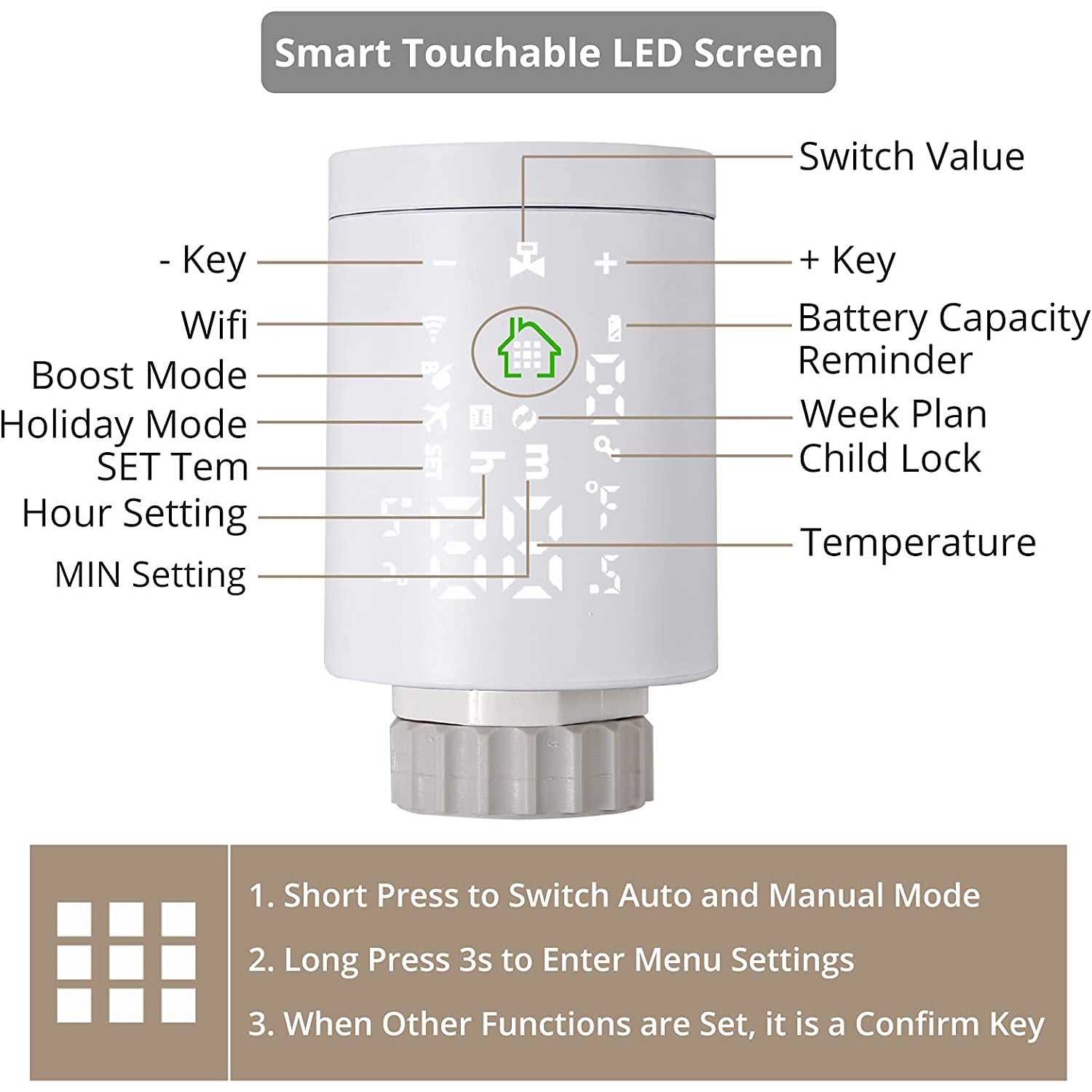 HOMGEN Professional Zigbee M30 x 1.5 Smart Radiator Head (Excluding Gateway)