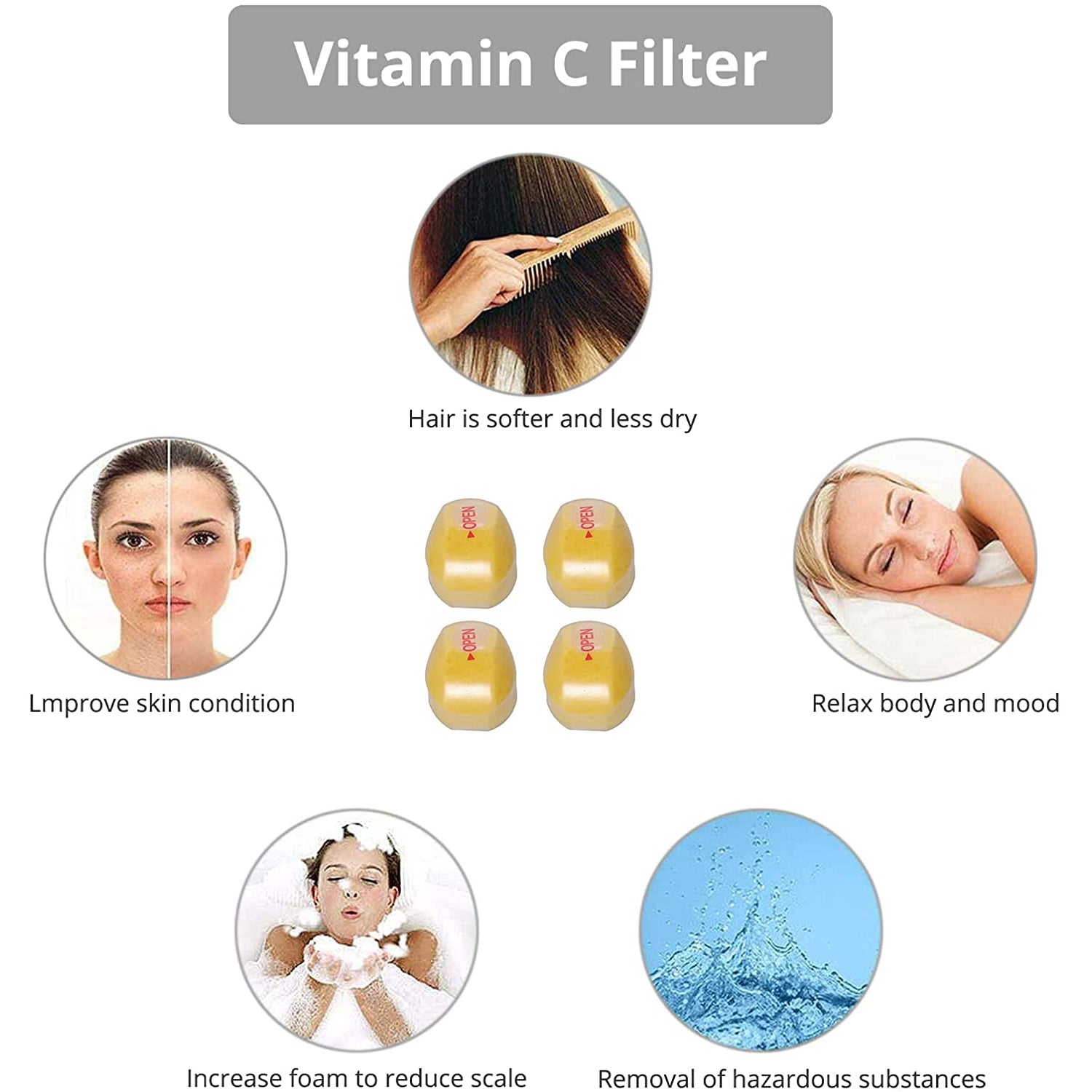 Homgen 4 Vitamin C Filter Balls Ionic Shower Head
