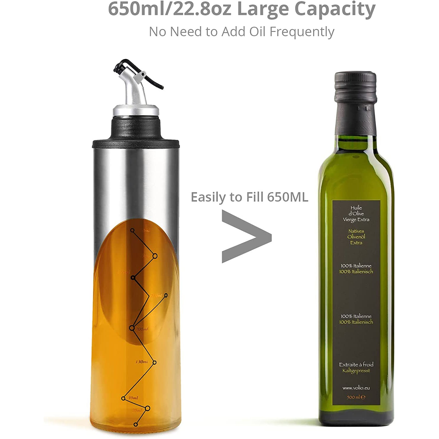 HOMGEN Popular 2Pcs 650ml Stainless Steel&Glass Oil Bottle
