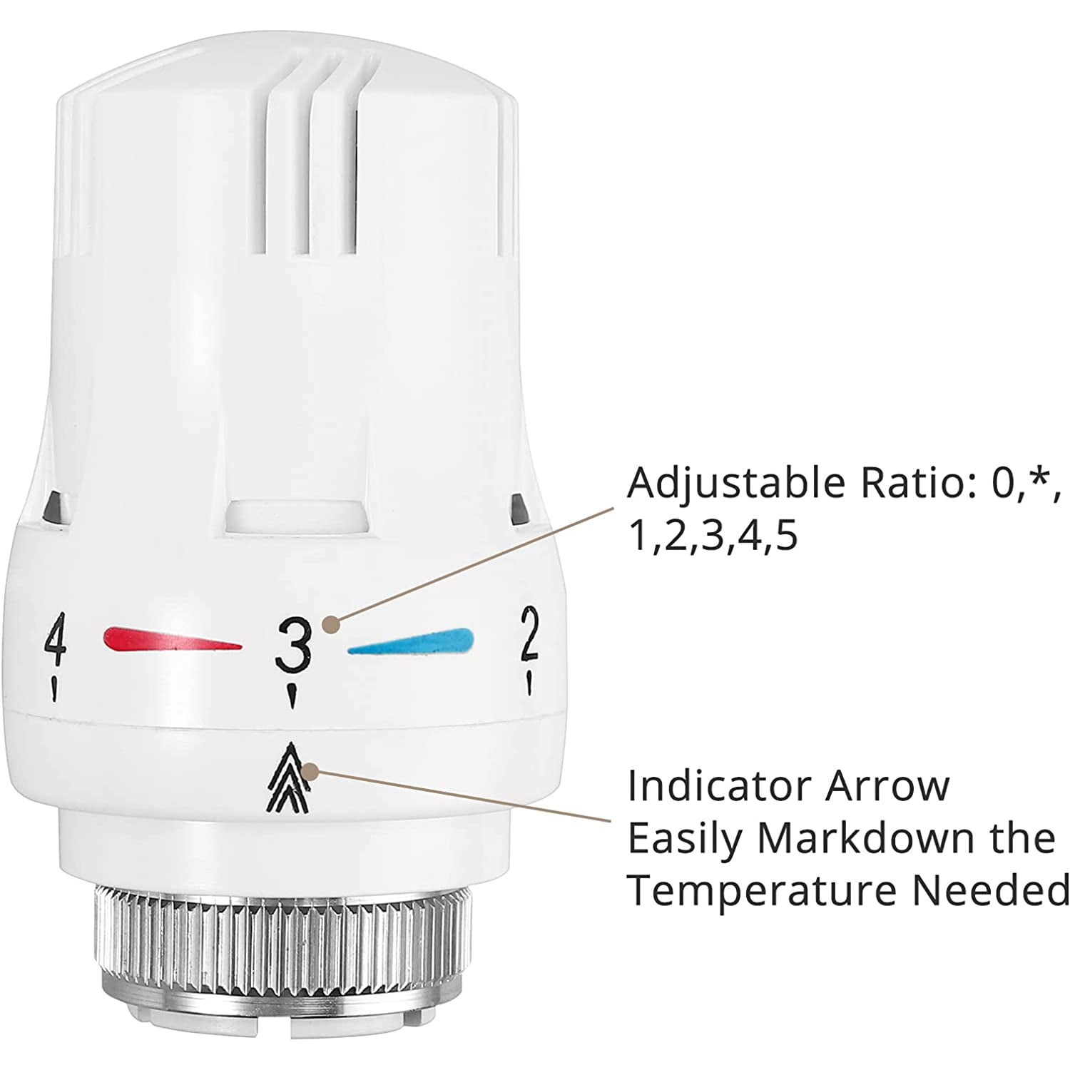 HOMGEN Professional 3Pcs TRV Thermostatic Head Radiator