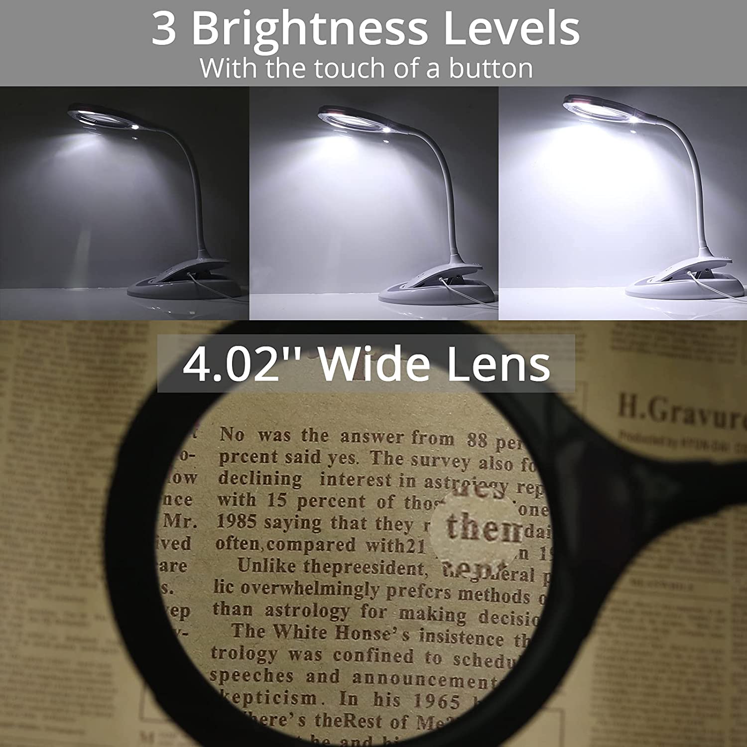 HOMGEN Hands Free Magnifier Lamp Rechargeable